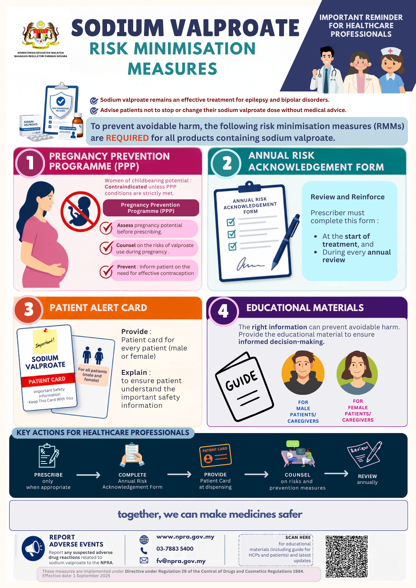 Infographic for HCP: Sodium Valproate RMMs